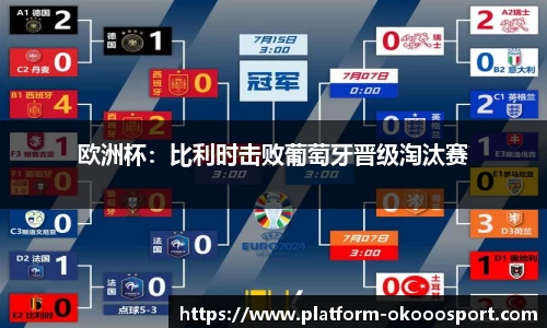 欧洲杯：比利时击败葡萄牙晋级淘汰赛
