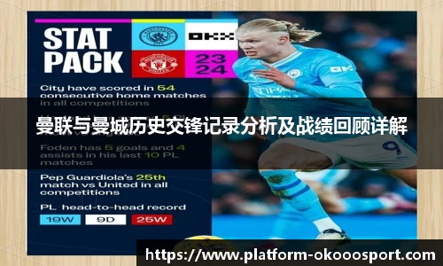 曼联与曼城历史交锋记录分析及战绩回顾详解