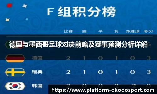 德国与墨西哥足球对决前瞻及赛事预测分析详解