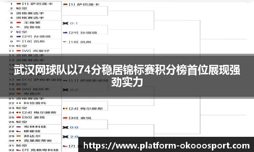 武汉网球队以74分稳居锦标赛积分榜首位展现强劲实力