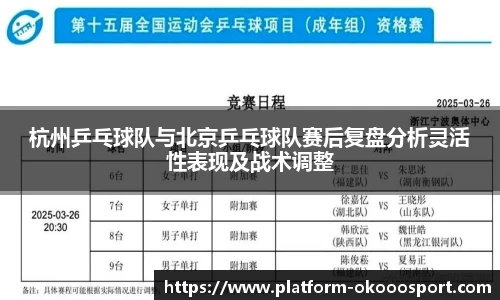 杭州乒乓球队与北京乒乓球队赛后复盘分析灵活性表现及战术调整