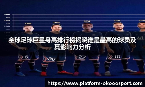 全球足球巨星身高排行榜揭晓谁是最高的球员及其影响力分析
